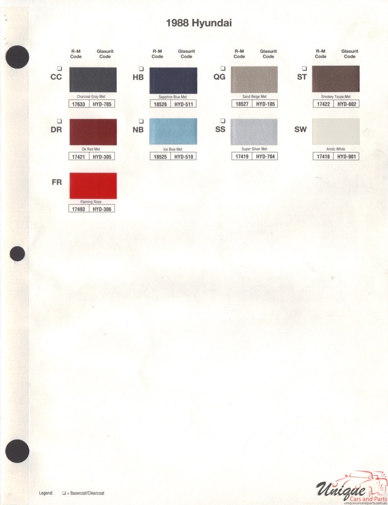 1988 Hyundai Paint Charts RM